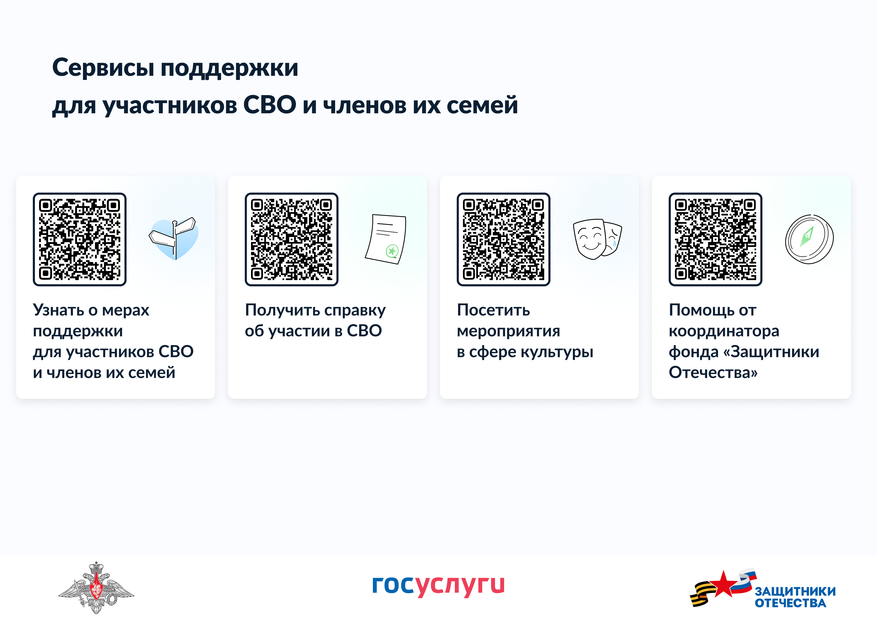 Сервисы поддержки для участников СВО и членов их семей.