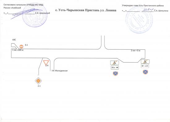 Изображения.