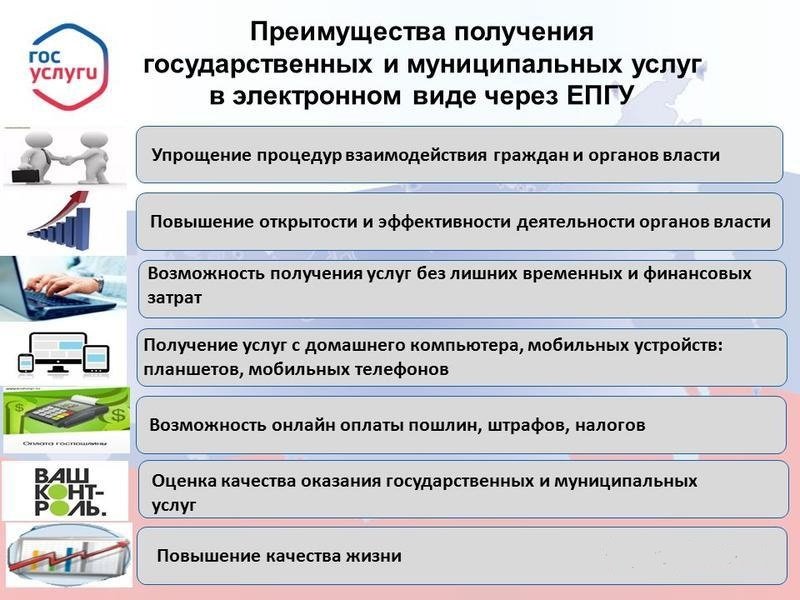 Получите государственные и муниципальные услуги без потери времени и качества!.