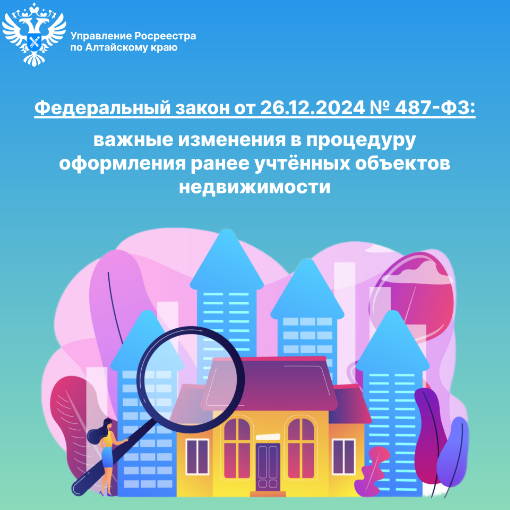 Изменения в 487-ФЗ: часть 1.