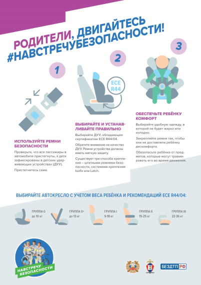 Региональная Госавтоинспекция напоминает взрослым о важности использования детских удерживающих устройств. Региональная Госавтоинспекция напоминает взрослым о важности использования детских удерживающих устройств.